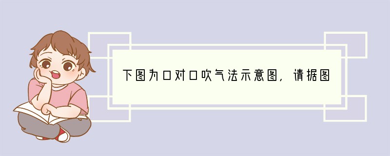 下图为口对口吹气法示意图，请据图回答：(1)图①表示使病人_______、头后仰，将