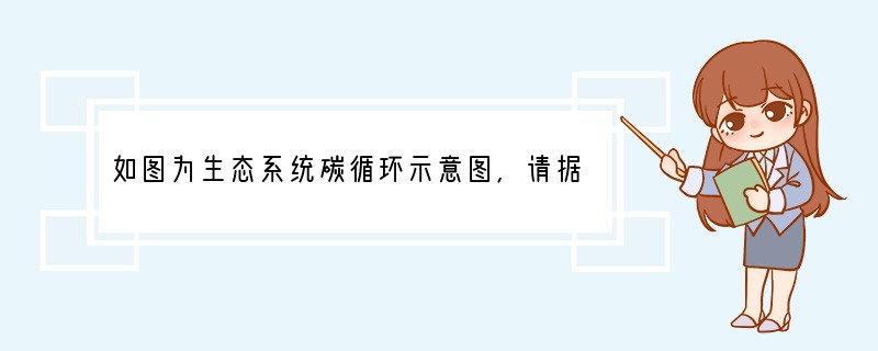 如图为生态系统碳循环示意图，请据图回答：（1）图中①、⑤表示的生理过程分别是____