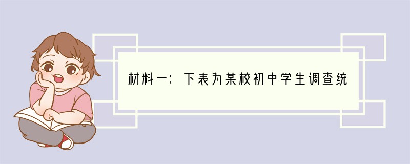 材料一：下表为某校初中学生调查统计的“与父母沟通情况”部分数据：调查内容所占比例（℅