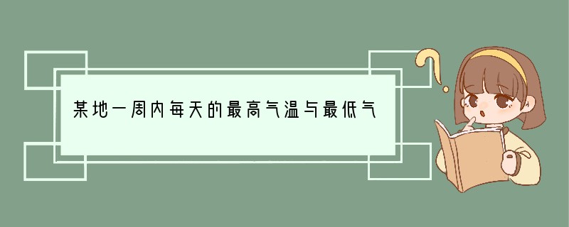 某地一周内每天的最高气温与最低气温记录如下表。哪天的温差最大？哪天的温差最小？星期一